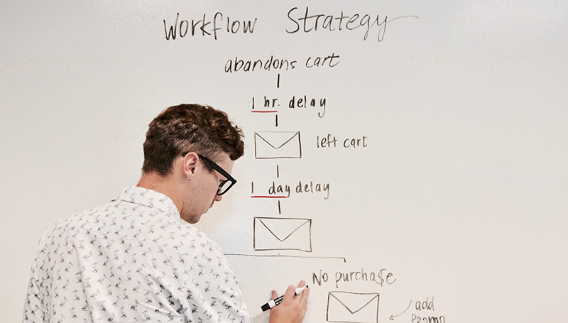 Optimize email marketing ecommerce